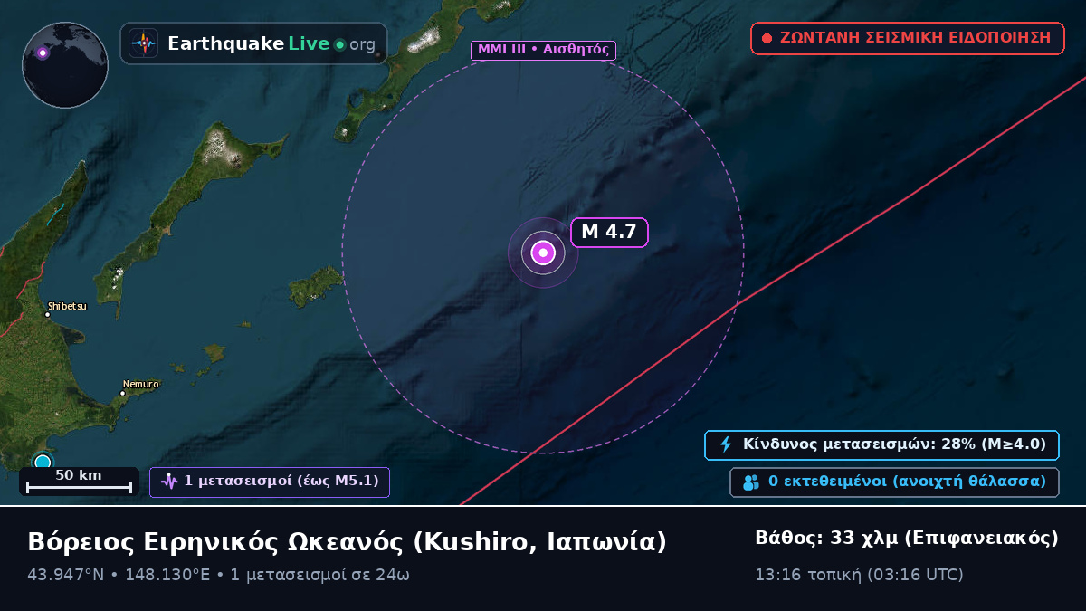 Βόρειος Ειρηνικός Ωκεανός (Ιαπωνία)