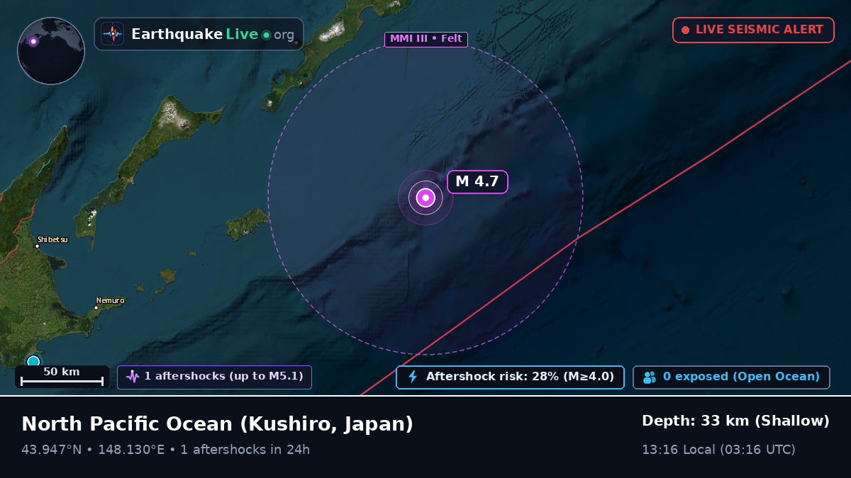 North Pacific Ocean (Japan)