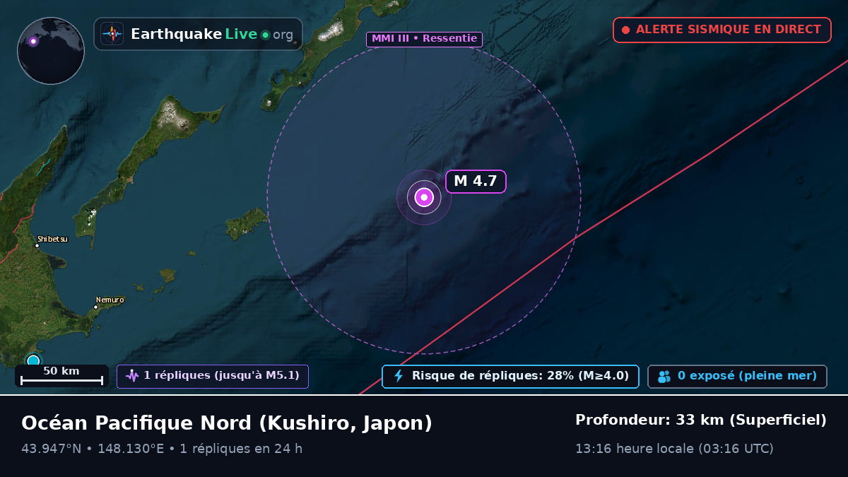 Océan Pacifique Nord (Japon)