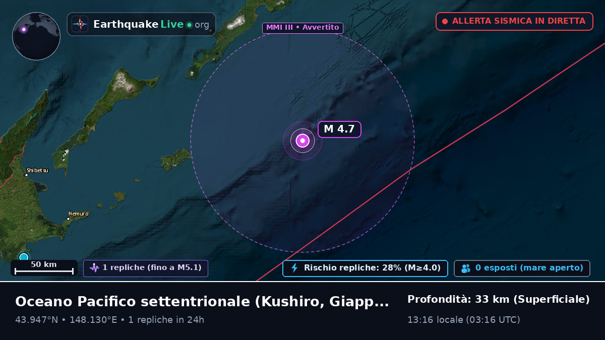 Oceano Pacifico settentrionale (Giappone)