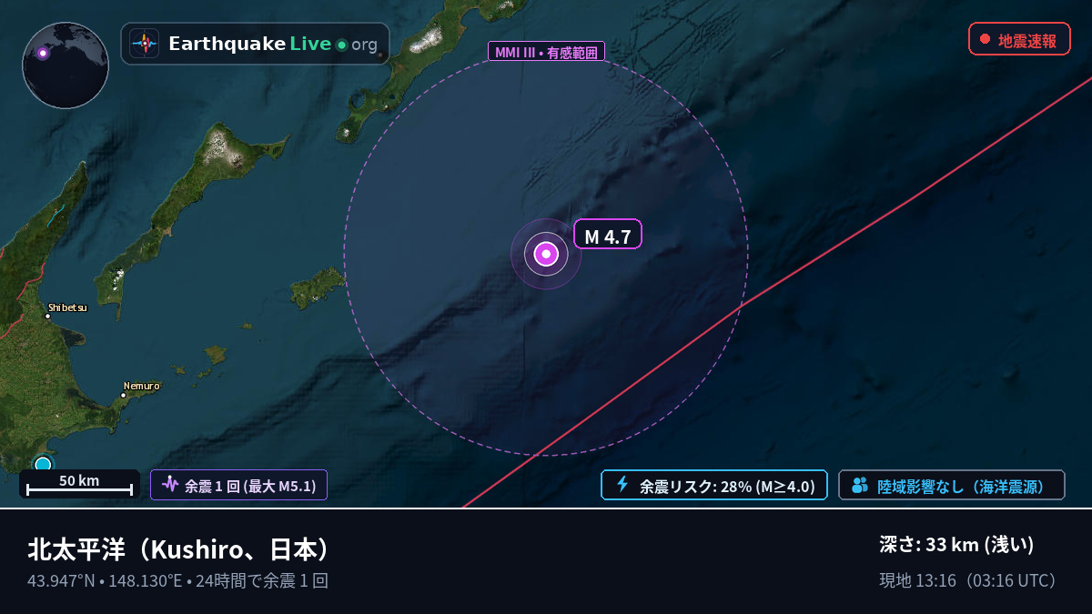 北太平洋 (日本)