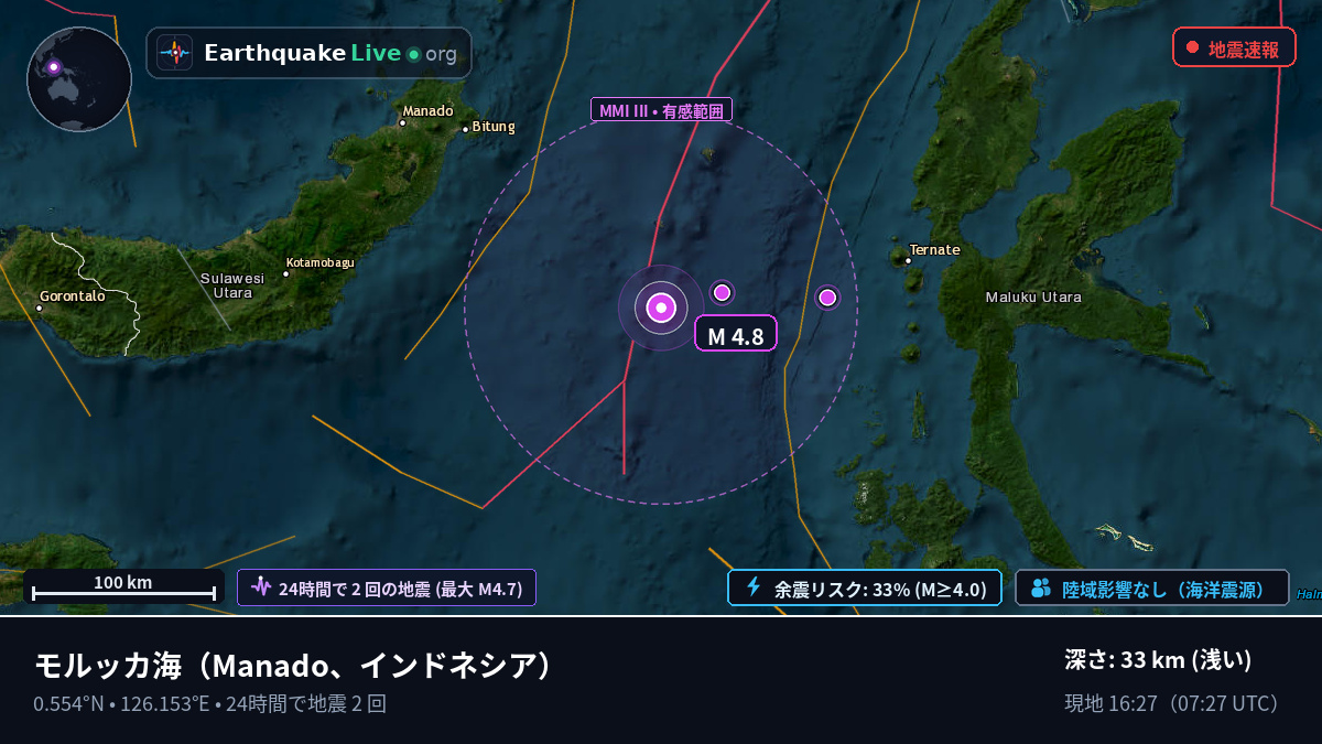 モルッカ海 (インドネシア)