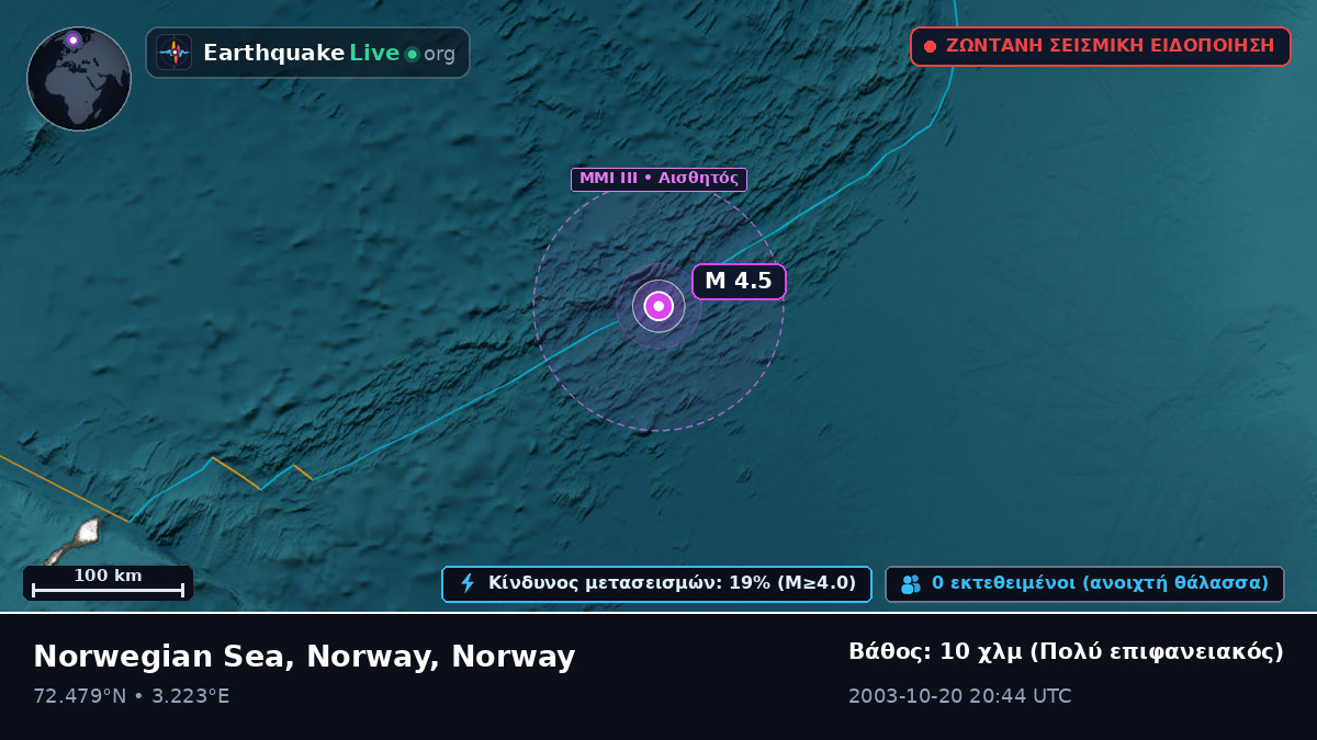 Αρκτικός Ωκεανός (Norway)