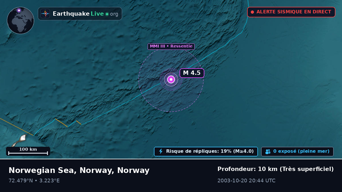 Océan Arctique (Norway)
