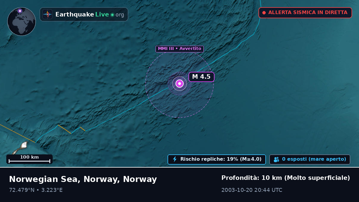 Oceano Artico (Norway)