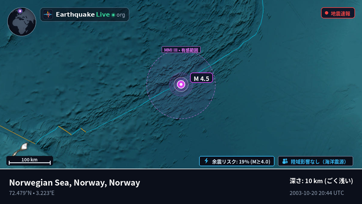北極海 (Norway)