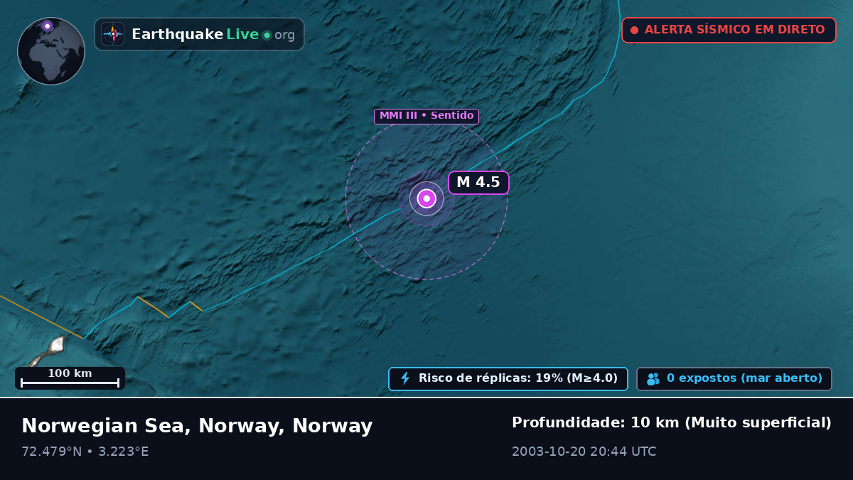 Oceano Ártico (Norway)