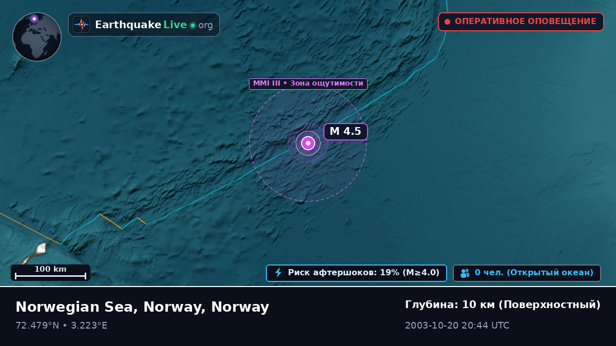 Северный Ледовитый океан (Norway)