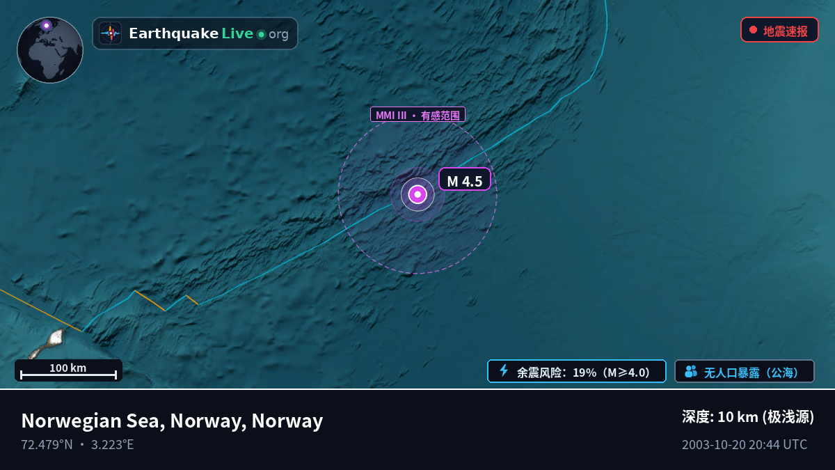 北冰洋 (Norway)