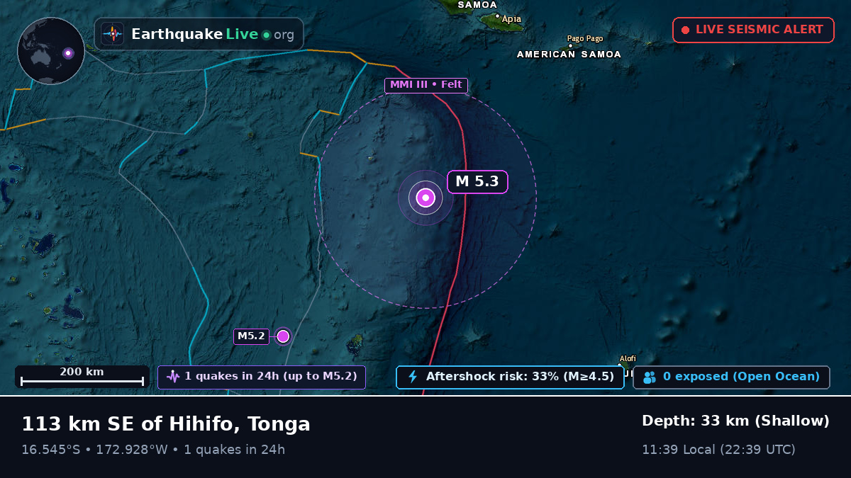 South Pacific Ocean (Tonga)