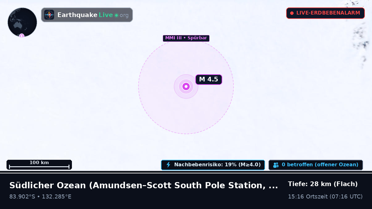 Südlicher Ozean (Antarctica)