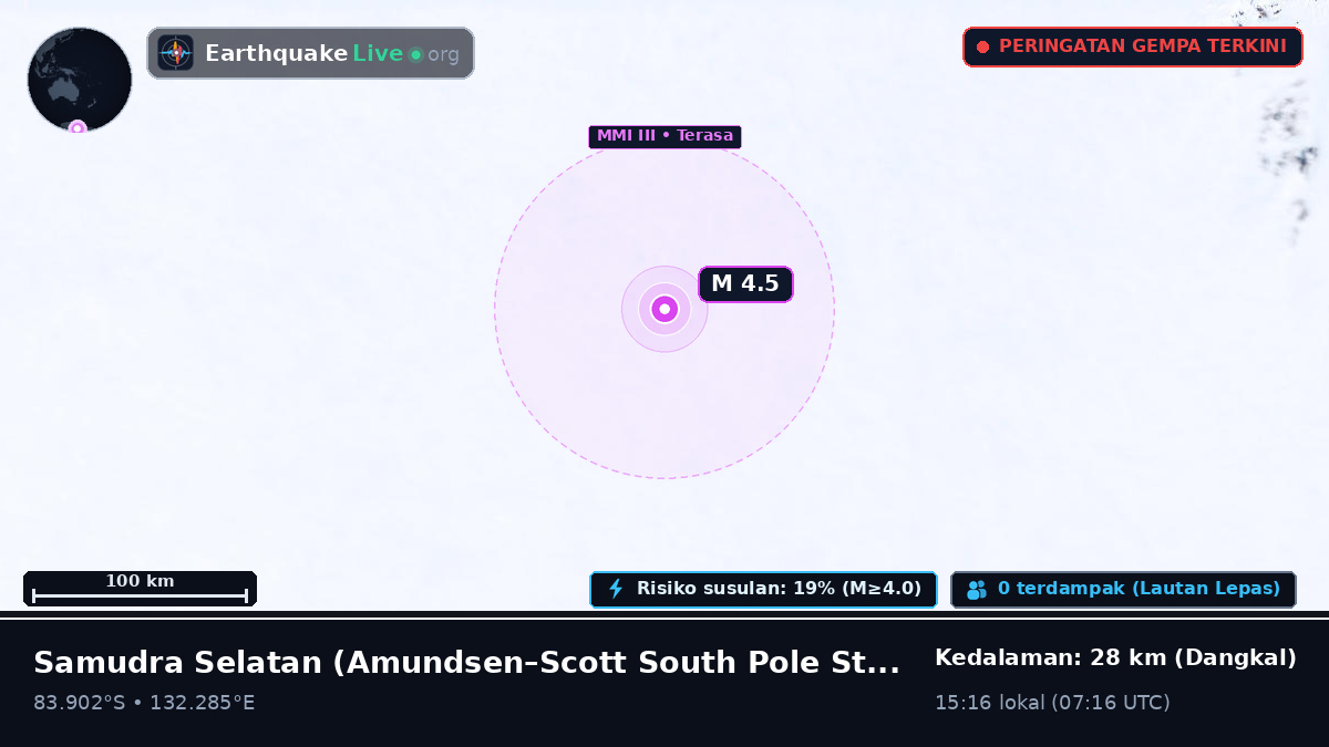 Samudra Selatan (Antarctica)