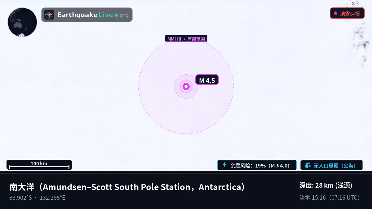 南大洋 (Antarctica)