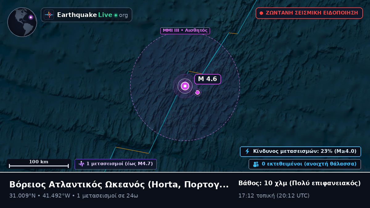 Βόρειος Ατλαντικός Ωκεανός (Πορτογαλία)