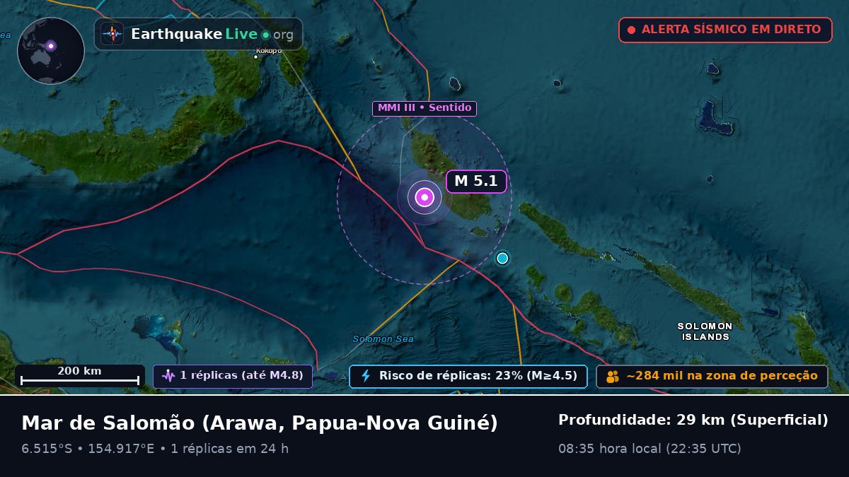 Mar de Salomão (Papua-Nova Guiné)