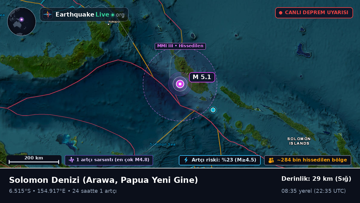Solomon Denizi (Papua Yeni Gine)