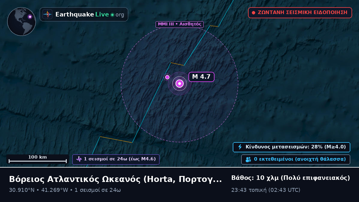 Βόρειος Ατλαντικός Ωκεανός (Πορτογαλία)