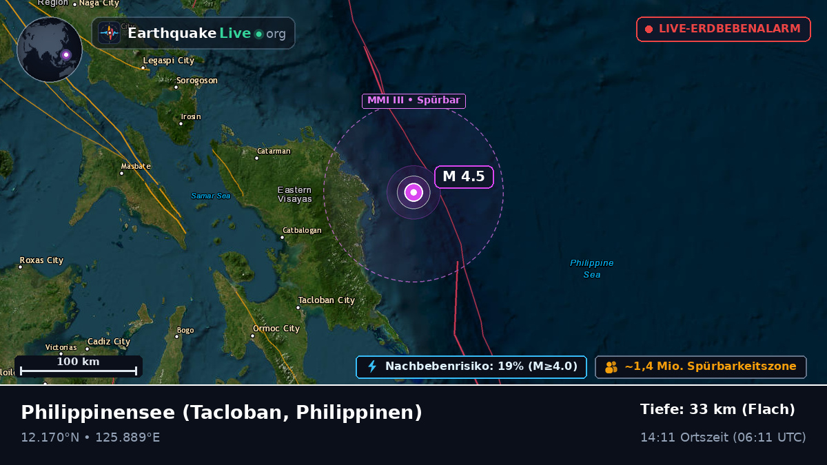 Philippinensee (Philippinen)