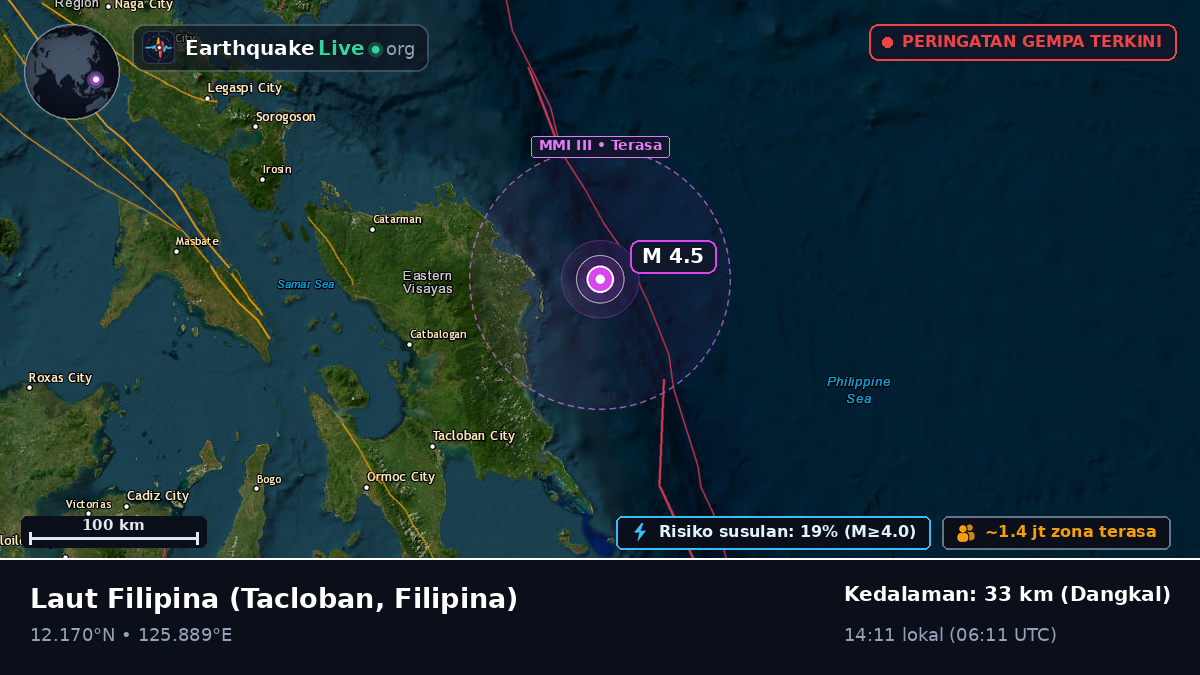Laut Filipina (Filipina)