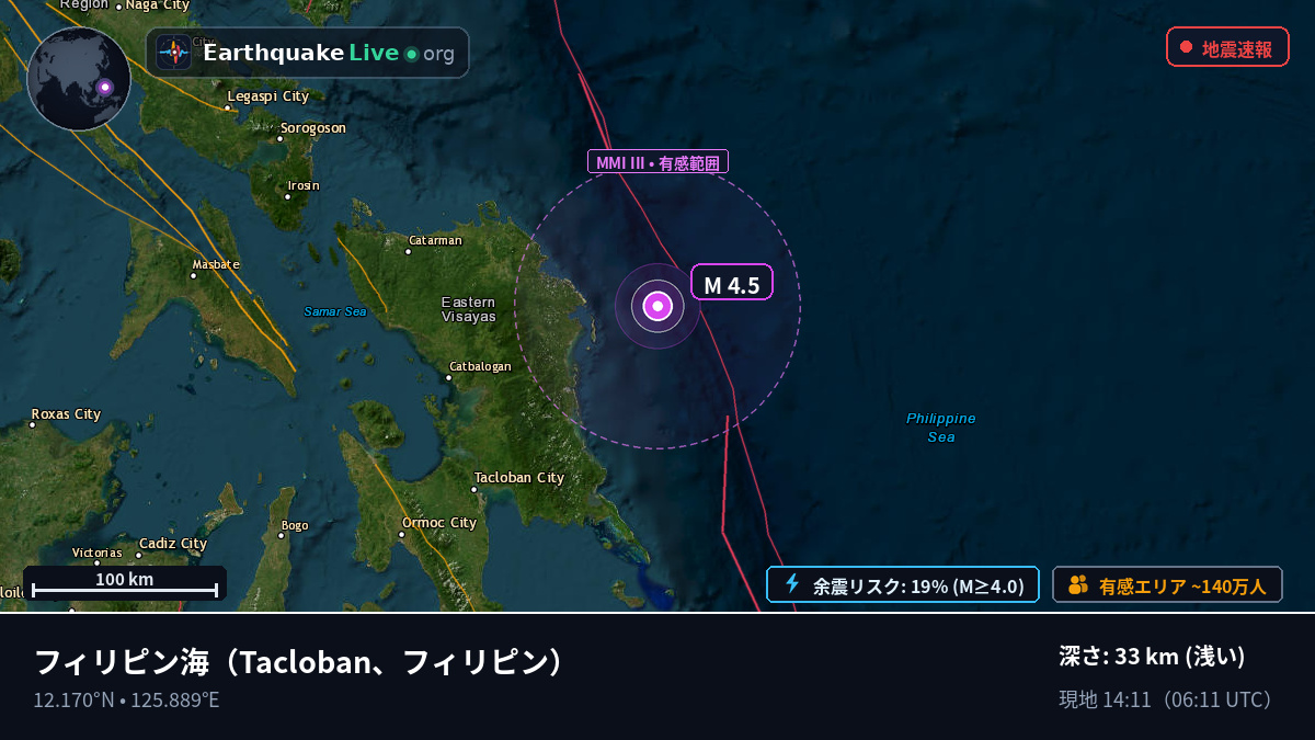 フィリピン海 (フィリピン)
