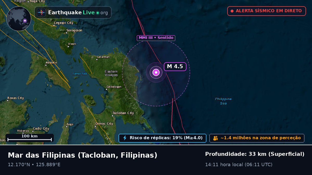 Mar das Filipinas (Filipinas)