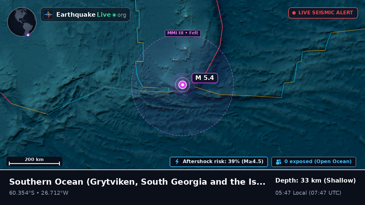 Southern Ocean (South Georgia and the Islands)