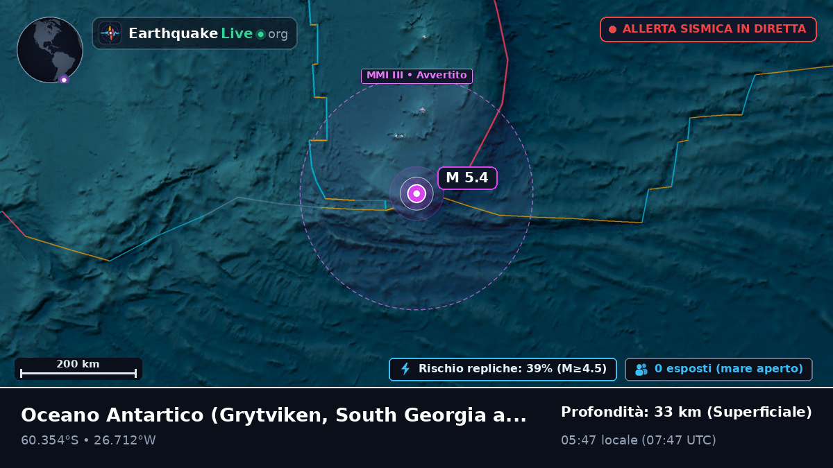 Oceano Antartico (South Georgia and the Islands)