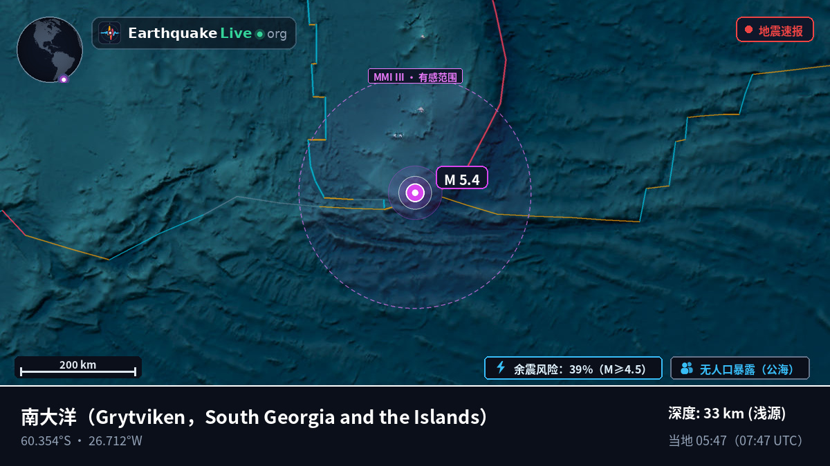 南大洋 (South Georgia and the Islands)