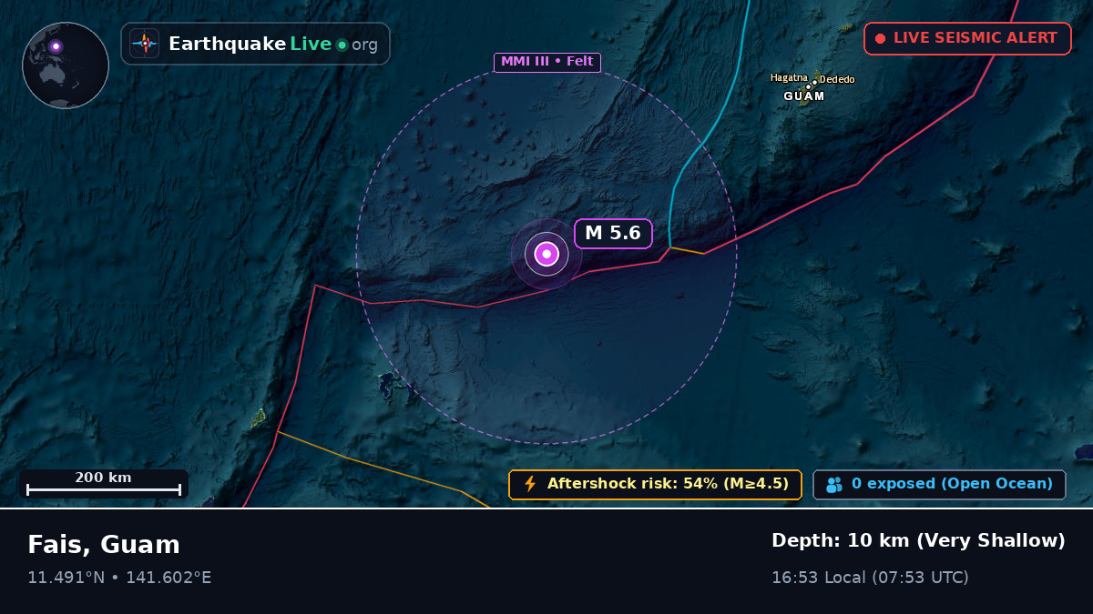 Philippine Sea (Guam)