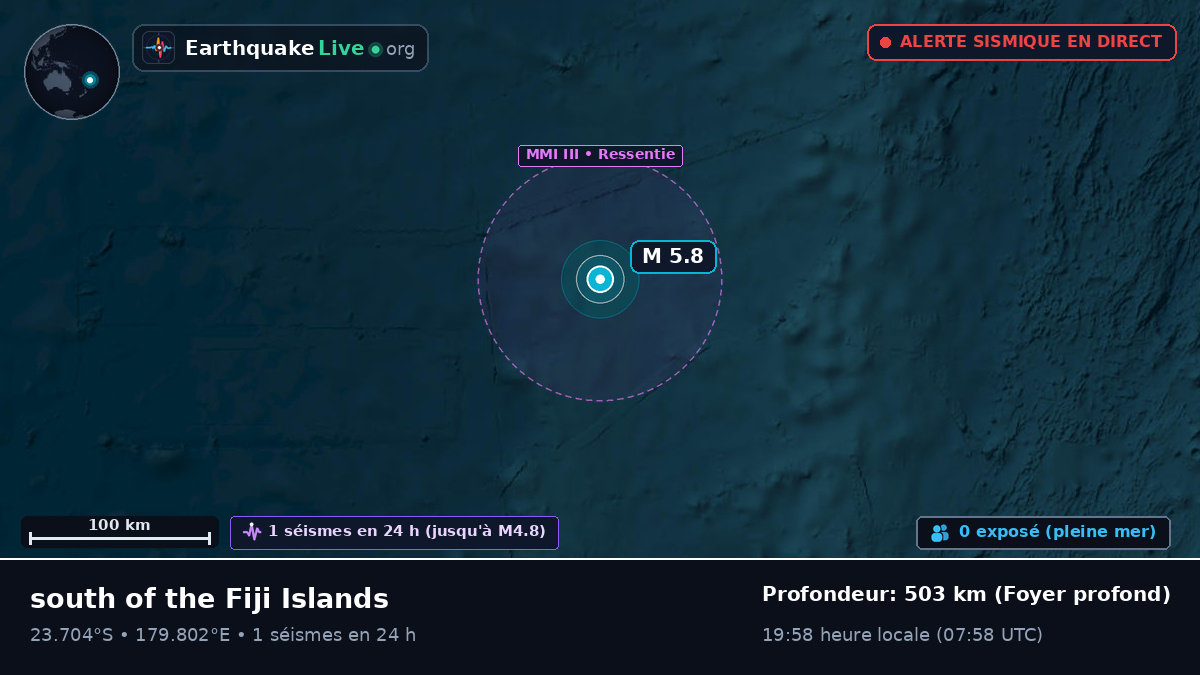 Océan Pacifique Sud (Tonga)