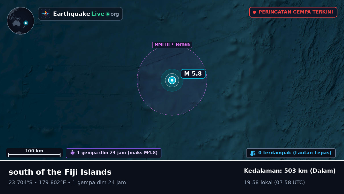 Samudra Pasifik Selatan (Tonga)