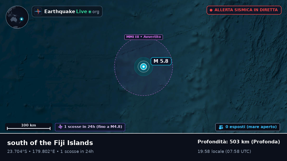 Oceano Pacifico meridionale (Tonga)