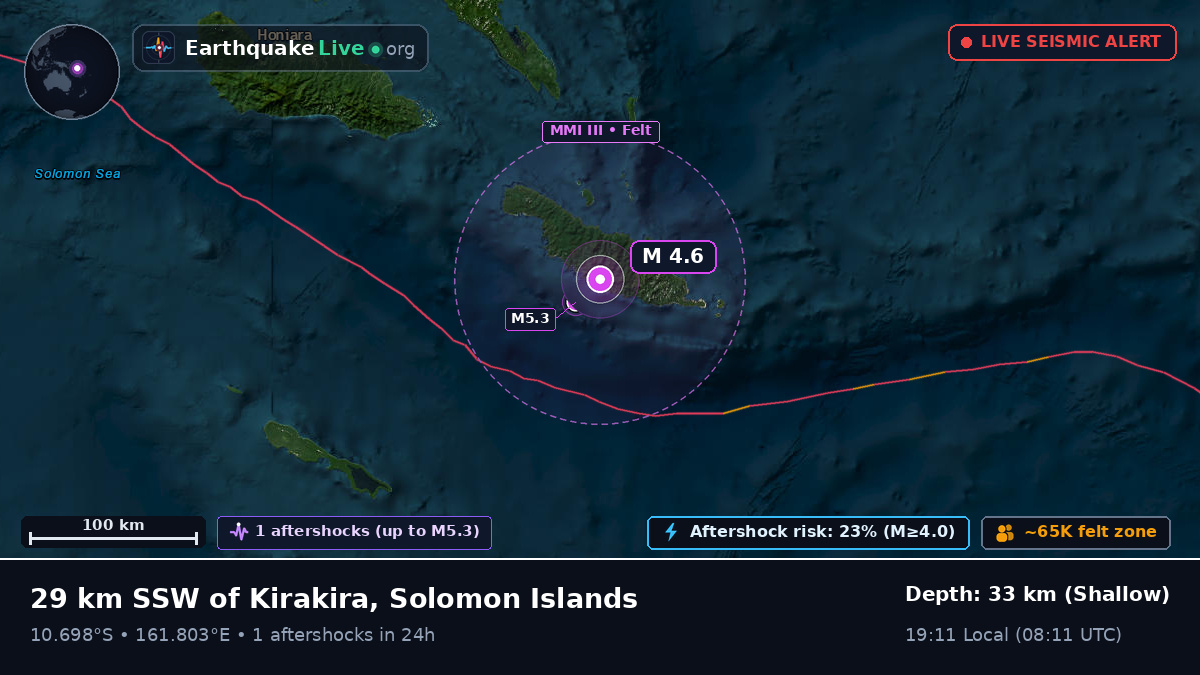 Coral Sea (Solomon Islands)