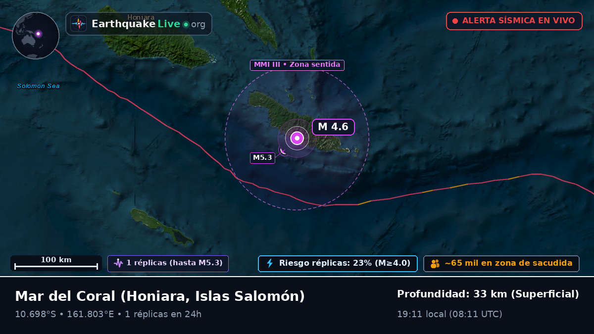 Mar del Coral (Islas Salomón)