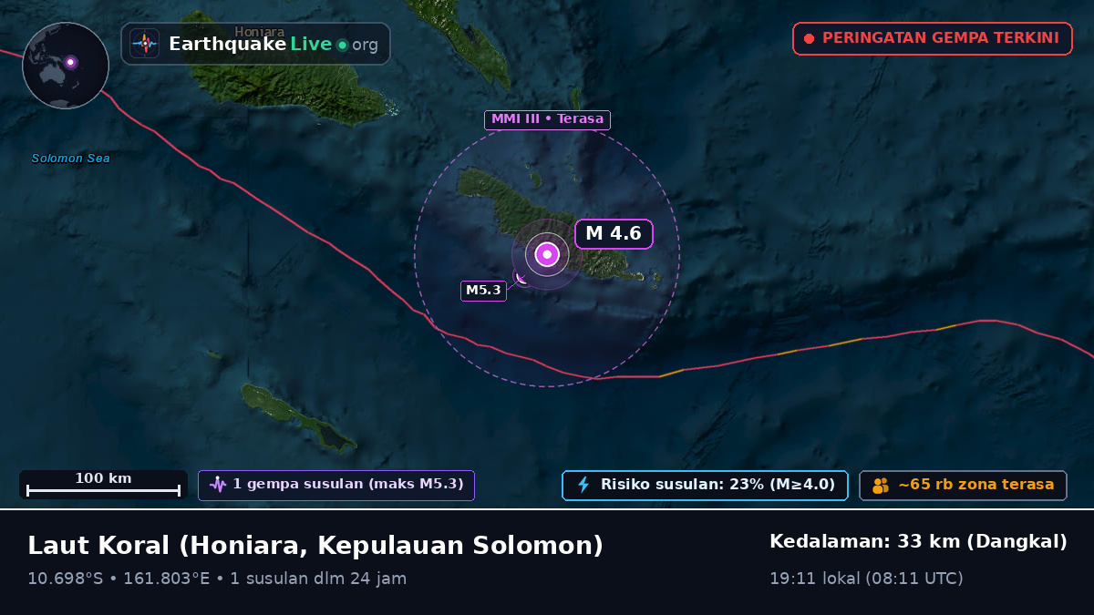Laut Koral (Kepulauan Solomon)