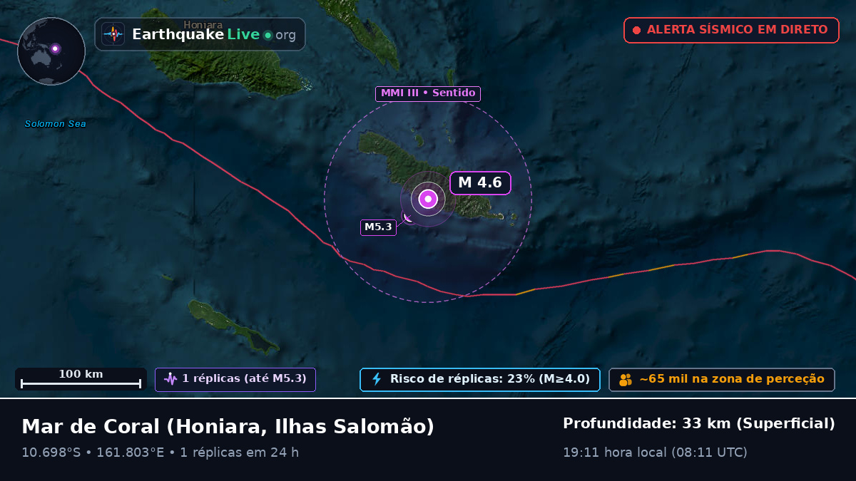 Mar de Coral (Ilhas Salomão)