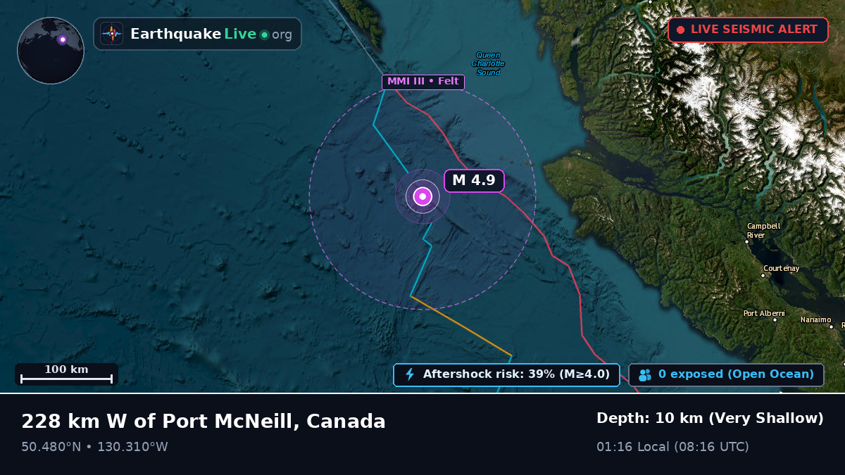 Off the coast of Port Hardy, Canada