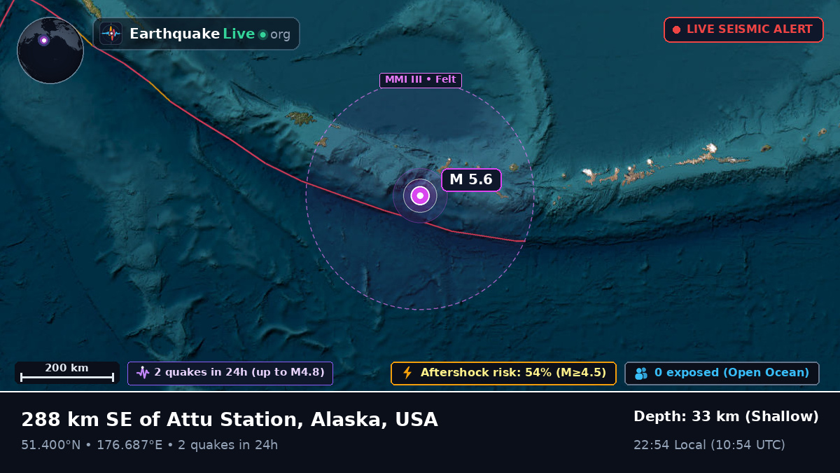 Aleutian Islands (USA)