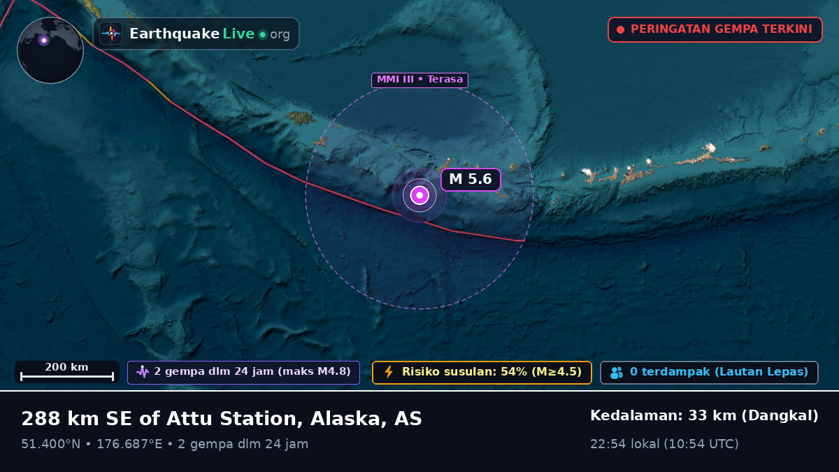 Kepulauan Aleut (AS)