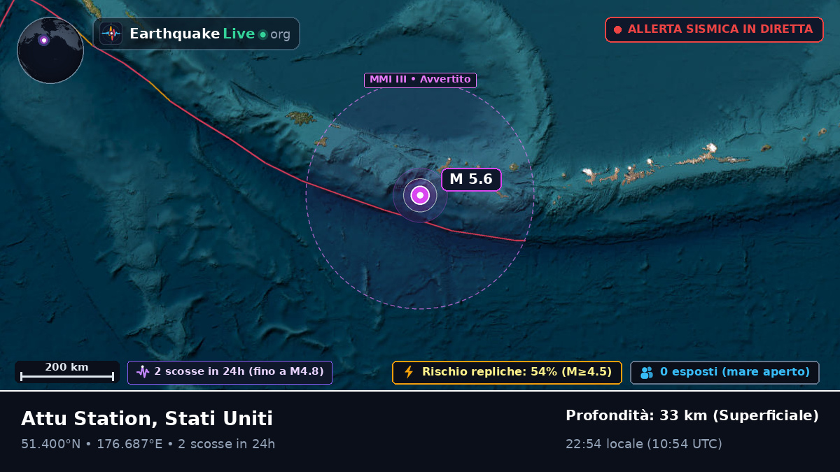 Isole Aleutine (Stati Uniti)