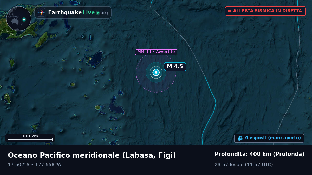Oceano Pacifico meridionale (Figi)