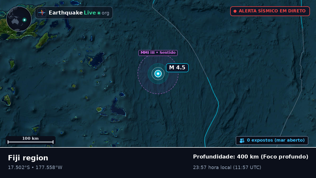 Oceano Pacífico Sul (Fiji)