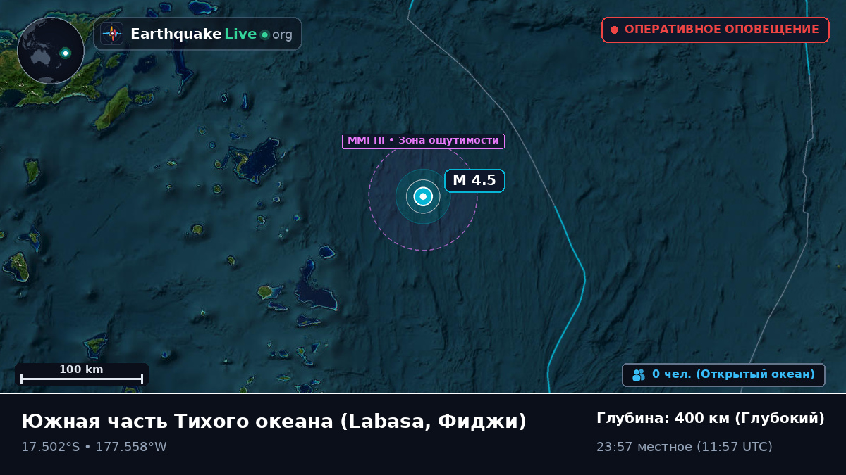 Южная часть Тихого океана (Фиджи)