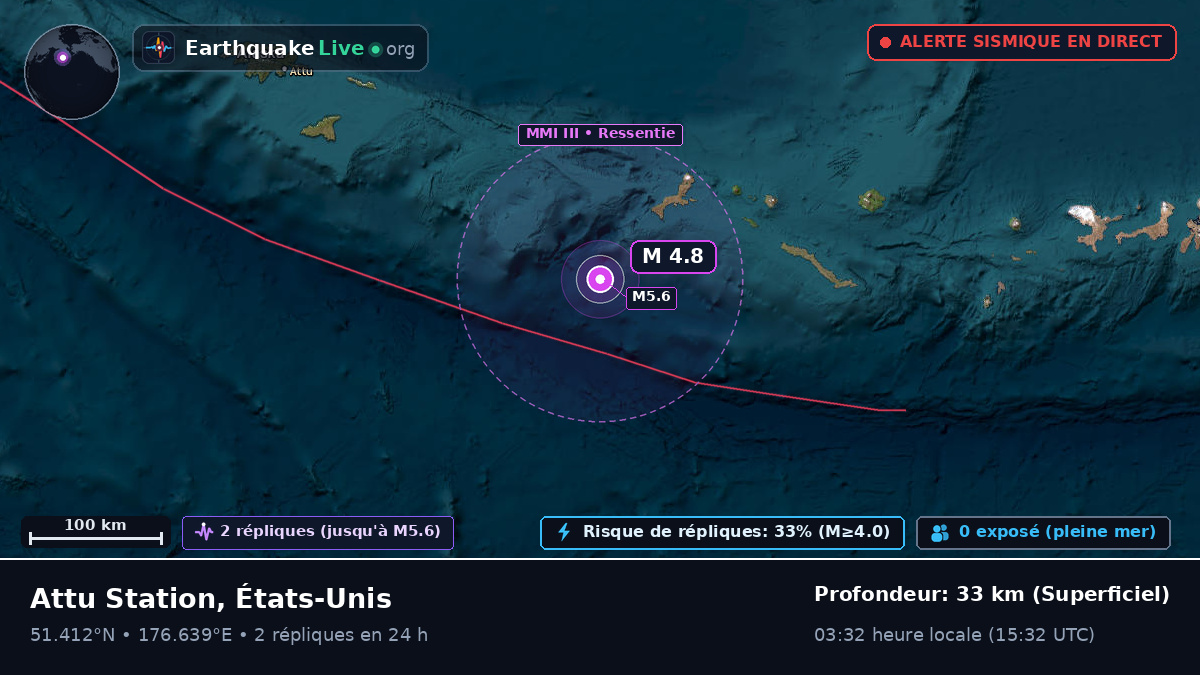 Îles Aléoutiennes (États-Unis)