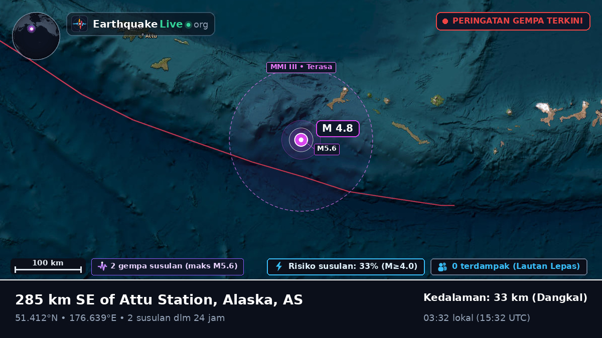 Kepulauan Aleut (AS)