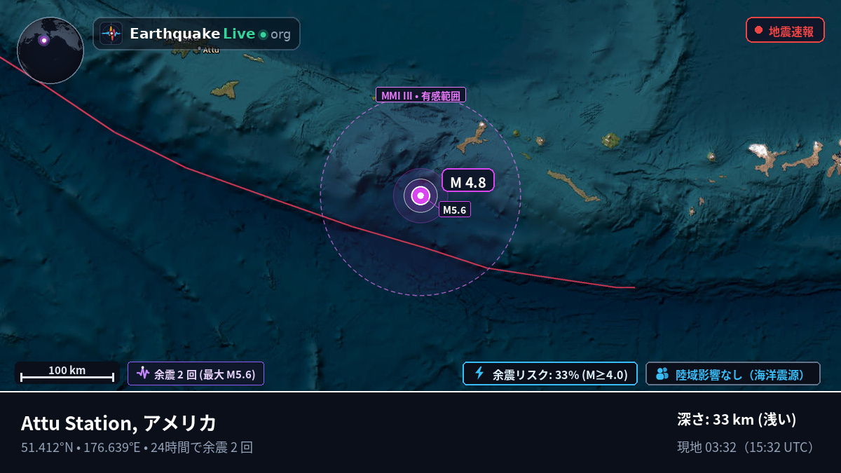 アリューシャン列島 (アメリカ)