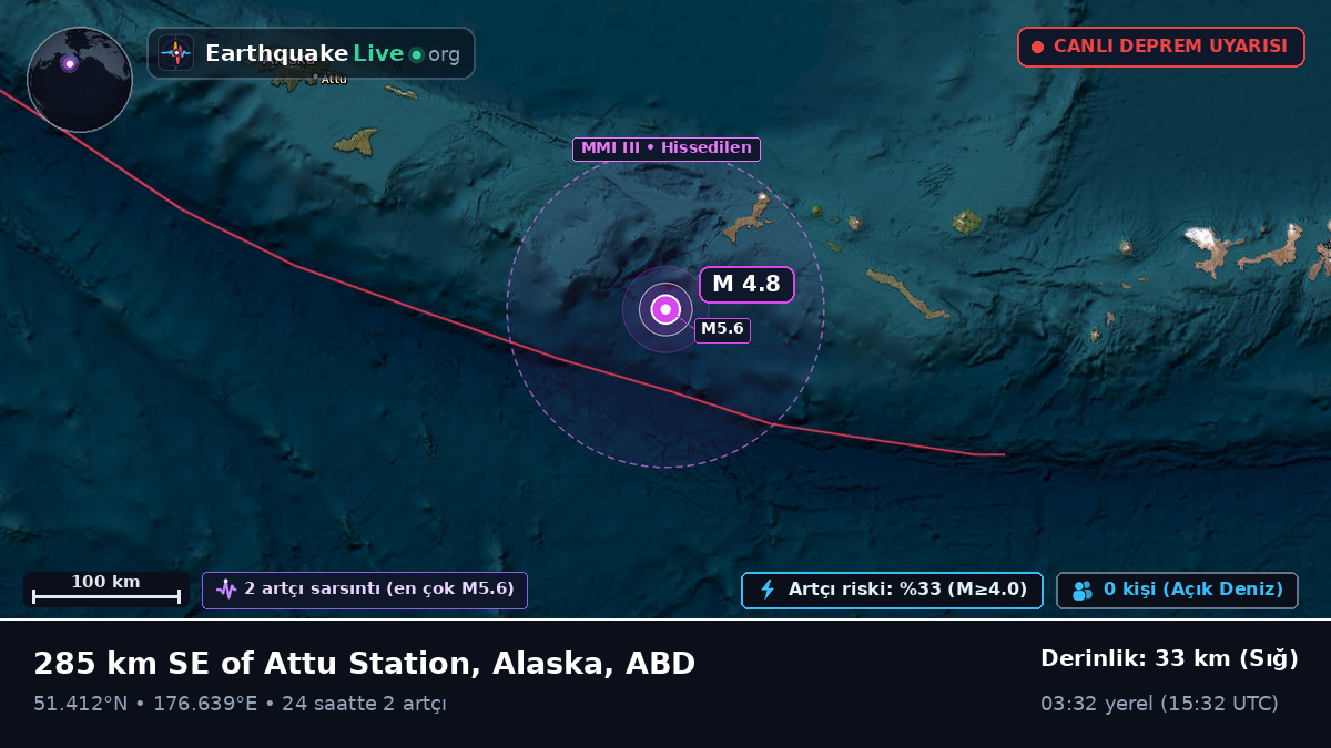 Aleut Adaları (ABD)