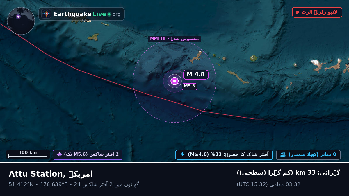 جزائر الیوشین (امریکہ)