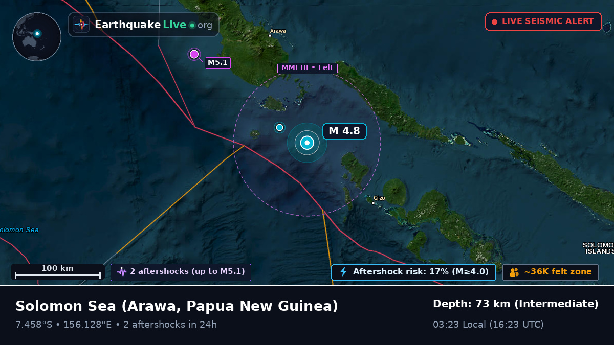 Solomon Sea (Papua New Guinea)