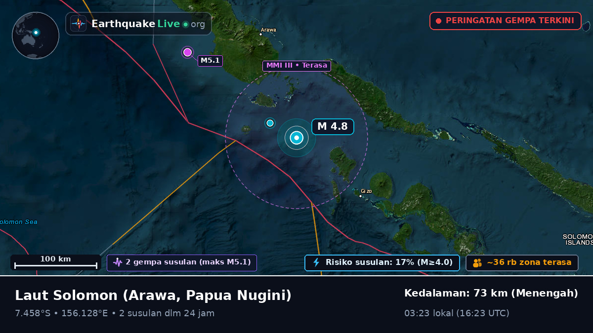 Laut Solomon (Papua Nugini)